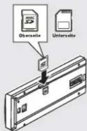 Oberseite Untersuite
