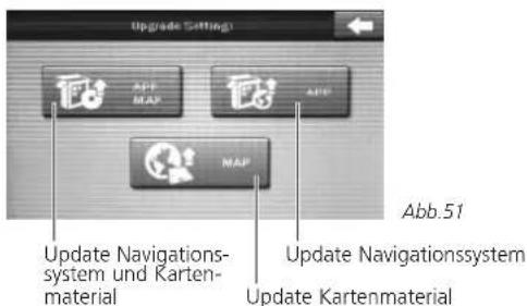 Upgrade Settings APP MAP APP MAP Update Navigations- system und Karten- material Update Navigationsystem Update Kartenmaterial Abb.51