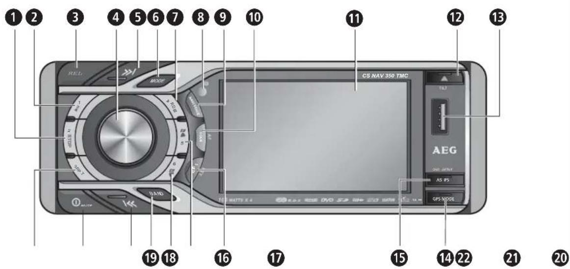 1 2 3 4 5 6 7 8 9 10 MODE 1 2 3 4 5 6 7 8 9 10 C5 NAV 350 TMC AEG GPS MODE 11 12 13 14 22 21 20 19 18 16 17 BATTY E.4 OVO 32 RH 23 HTR TJU AS PS