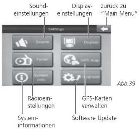 Sound- einstellungen Display- einstellungen zurück zu "Main Menu" Settings Sound Display Tuner GPS map System Info Upgrade Radioein- stellungen GPS-Karten verwalten System- informationen Software Update Abb.39