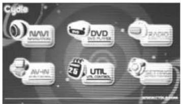 Cycle NAV INNOVATION DVD DAV OUTRUN RADIO AV-iN 26 UTIL ON CONTROL SIGHTERS