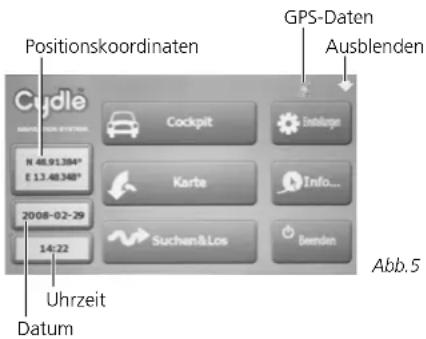 Positionskoordinaten Cyclle Cockpit Einblange N 48.91.384* E 13.48.348* Karte Info... 2008-02-29 Suchen&Los Benden Uhrzeit Datum GPS-Daten Ausblenden Abb.5