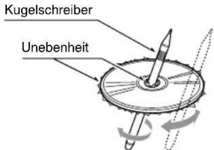 Kugelschreiber Unebenheit