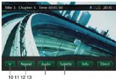 CLARION NP402E - Bildschirm für den Videodateiplayer-Modus anzeigen - 2