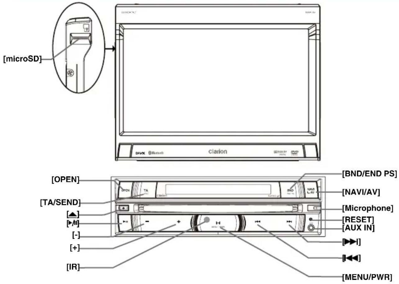 [microSD] DHX 0Harch clarion [BND/END PS] [NAVI/AV] [TA/SEND] [▲] [▶/I] [-] [+] [IR] [Microphone] [RESET] [AUX IN] [BND/END PS] END TA Circuit NAT LAV [↔I] [MENU/PWR]