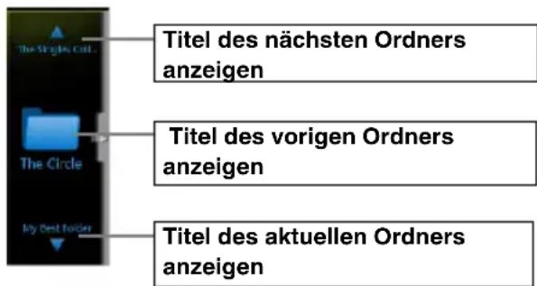 Titel des nächsten Ordners anzeigen Titel des vorigen Ordners anzeigen Titel des aktuellen Ordners anzeigen