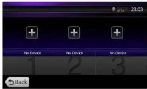 23:03 + + + No Device No Device No Device 1 2 3 Back