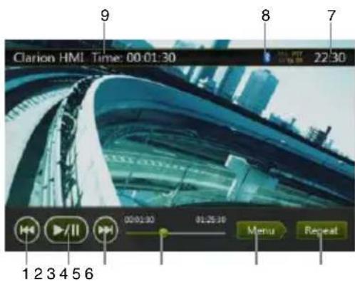 CLARION NP402E - Wiedergabe von Videodateien auf einem USB-Speichermedium - 1