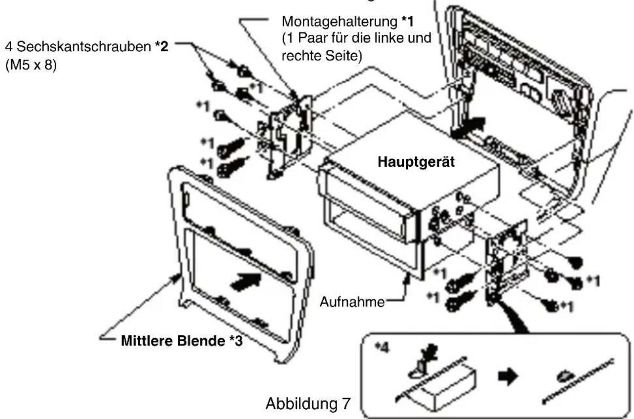 4 Sechskantschrauben *2 (M5 x 8) Montagehalterung *1 (1 Paar für die linke und rechte Seite) Hauptgerät Mittlere Blende *3 Aufnahme Abbildung 7
