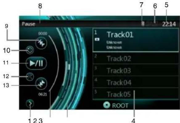 Pause 00:00 9 10 11 12 13 06:21 1 2 3 Track01 Unknown Unknown Track02 Track03 Track04 Track05 ROOT 7 6 5 22:14