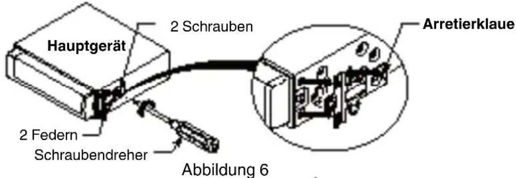 Hauptgerät 2 Schrauben 2 Federn Schraubendreher Abbildung 6 Arretierklaue
