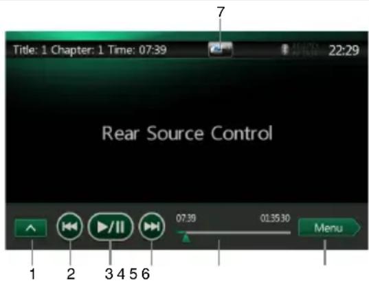 Title: 1 Chapter: 1 Time: 07:39 22:29 Rear Source Control 1 2 3 4 5 6 07:39 01:35:30 Menu