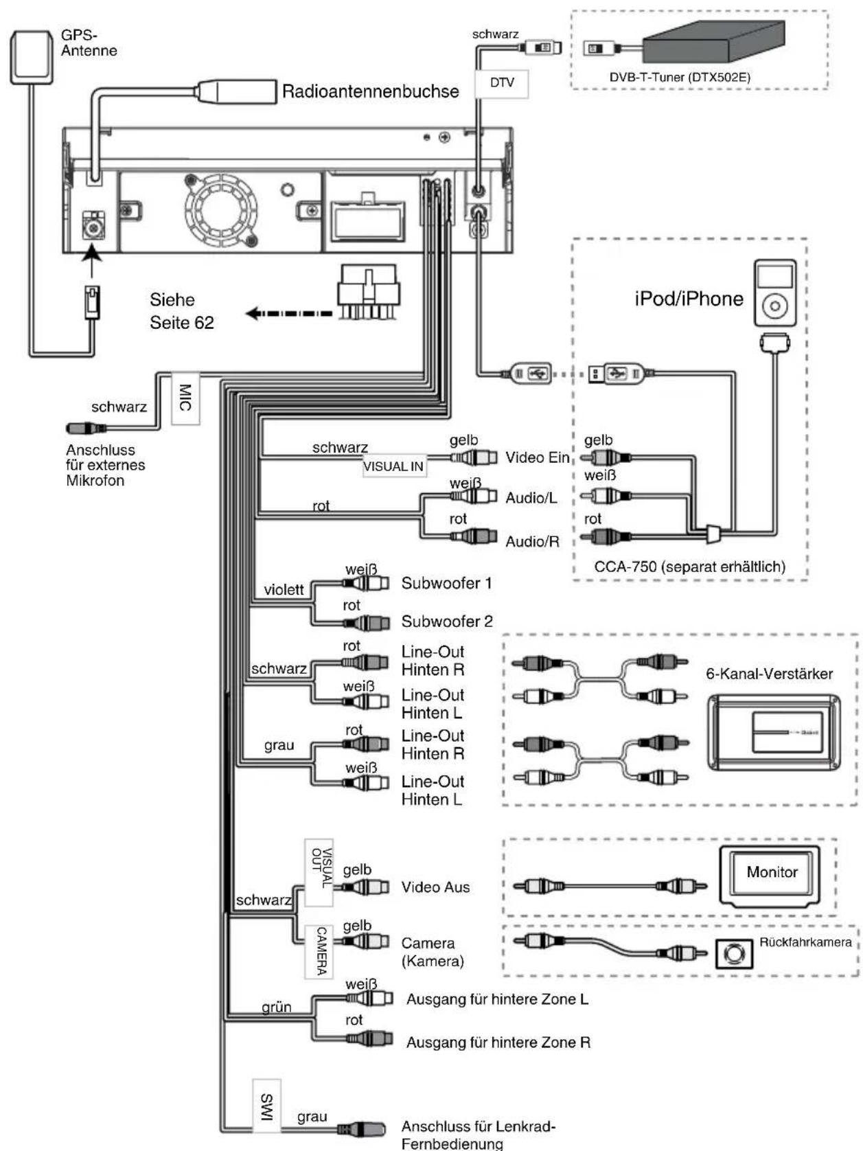 CLARION NP402E - Hinweis: - 1