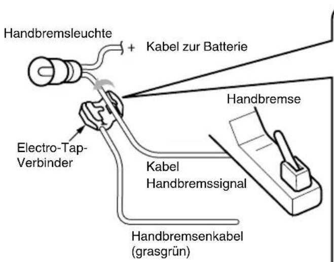 Handbremsleuchte + Kabel zur Batterie Electro-Tap- Verbinder Kabel Handbremssignal Handbremse Handbremsenkabel (grasgrün)
