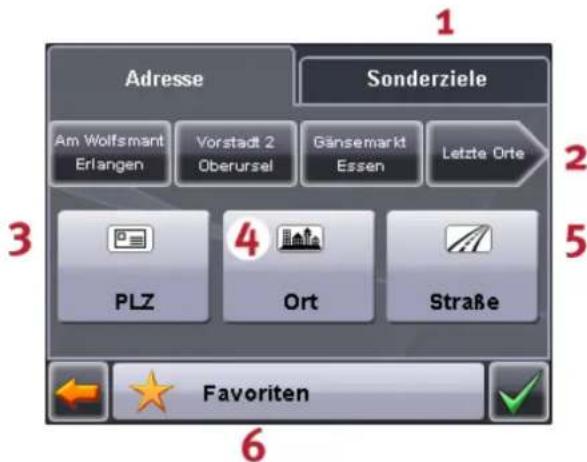 1 Adresse Sonderziele Am Wolfsmant Erlangen Vorstadt 2 Oberursel Gänsemarkt Essen Letzte Orte 2 3 4 PLZ Ort Straße 5 6 Favorite