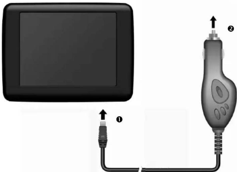 MEDION GoPal E3260 - Stromversorgung über Autoadapter - 1