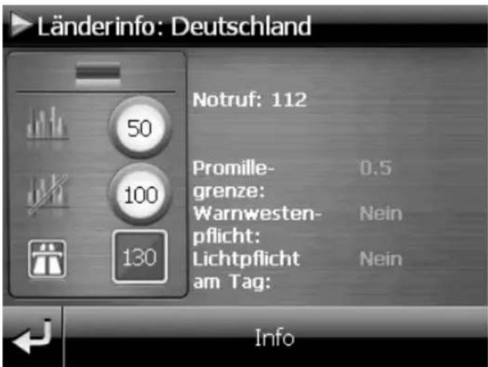 Länderinfo: Deutschland Notruf: 112 50 100 130 Promille- grenze: Warnwesten- pflicht: Lichtpflicht am Tag: 0.5 Nein Nein Info