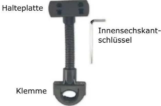 Halteplatte Innensechskant- schlüssel Klemme