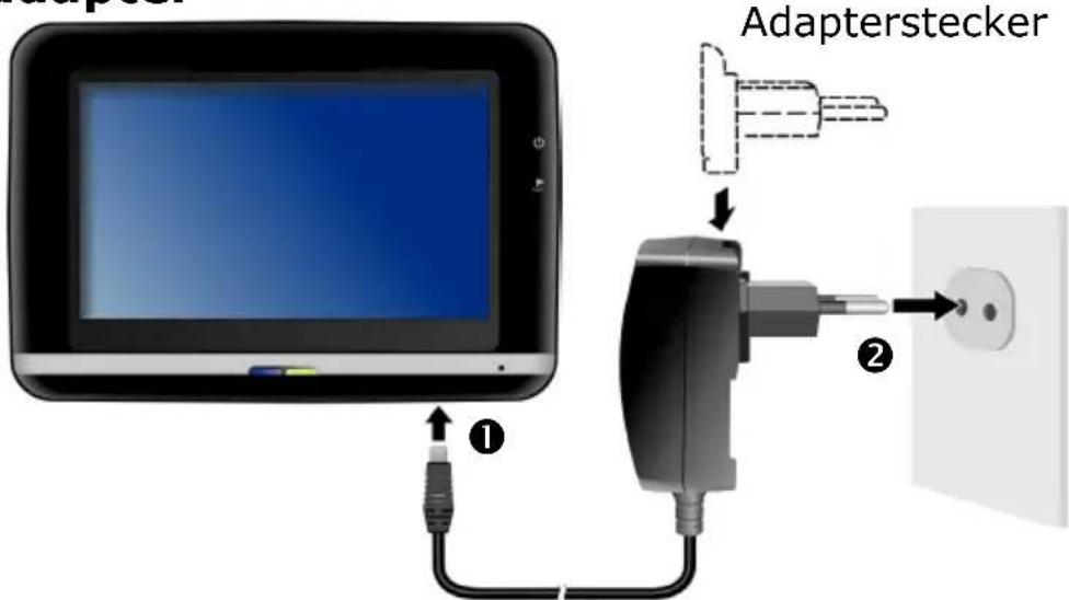 Adapterstecker ① ②