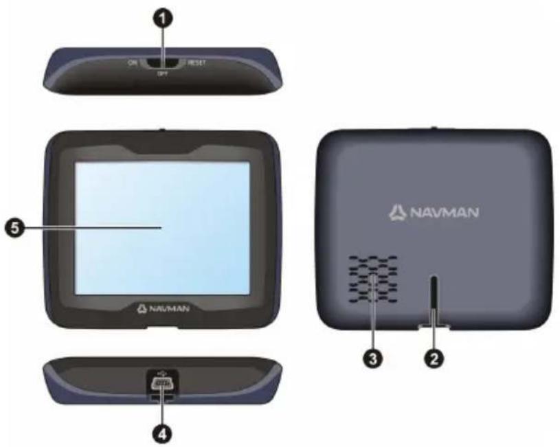 NAVMAN F360 - Übersicht über Ihren Navman - 1