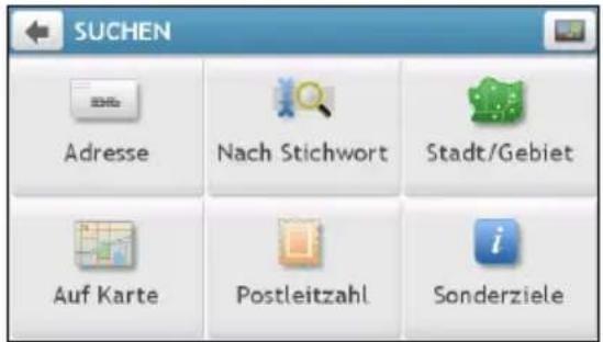 SUCHEN Adresse Nach Stichwort Stadt/Gebiet Auf Karte Postleitzahl Sonderziele