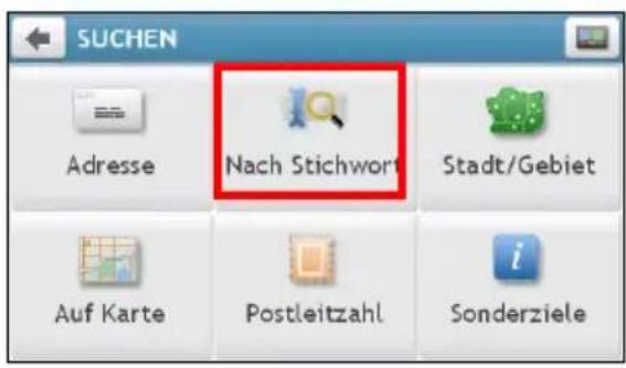 SUCHEN Adresse Nach Stichwort Stadt/Gebiet Auf Karte Postleitzahl Sonderziele