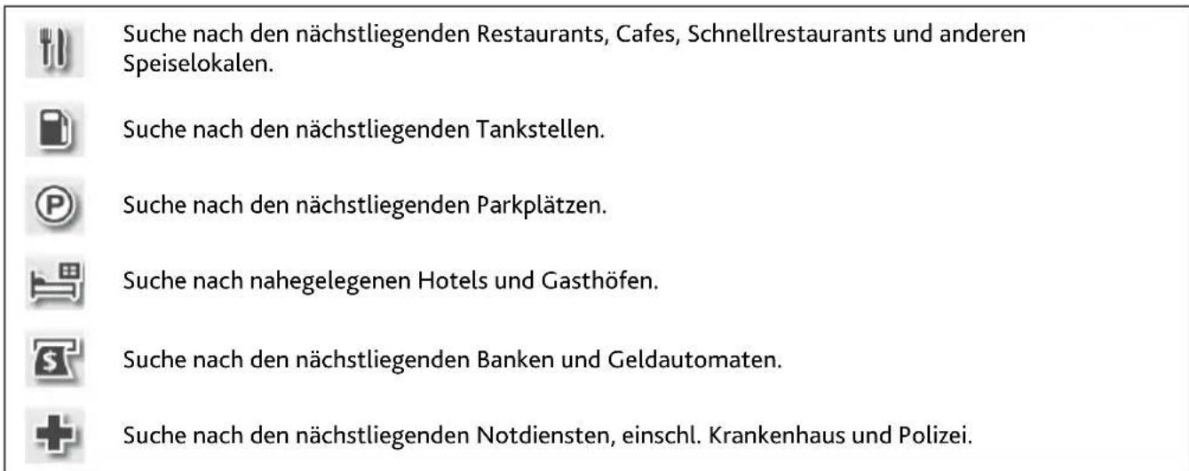 Suche nach den nächstliegenden Restaurants, Cafes, Schnellrestaurants und anderen Speiselokalen. Suche nach den nächstliegenden Tankstellen. Suche nach den nächstliegenden Parkplätzen. Suche nach nahegelegenen Hotels und Gasthöfen. Suche nach den nächstliegenden Banken und Geldautomaten. Suche nach den nächstliegenden Notdiensten, einschl. Krankenhaus und Polizei.