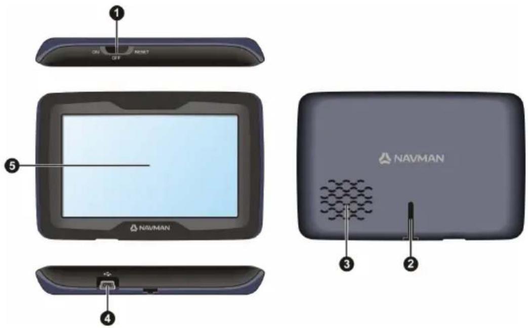 NAVMAN F360 - Übersicht über Ihren Navman - 2