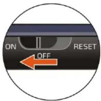 ON OFF RESET