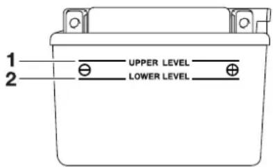 1 2 UPPER LEVEL LOWER LEVEL