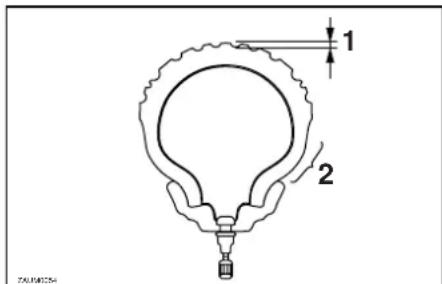 1 2 ZAUM0254