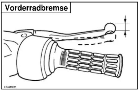 Vorderradbremse ZALLABRDS