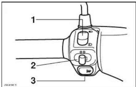 1 2 3 ZALAN015