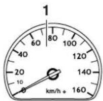 1 60 80 100 40 120 20 140 10 160 km/h