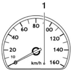 1 60 80 00 40 120 20 140 10 160 km/h