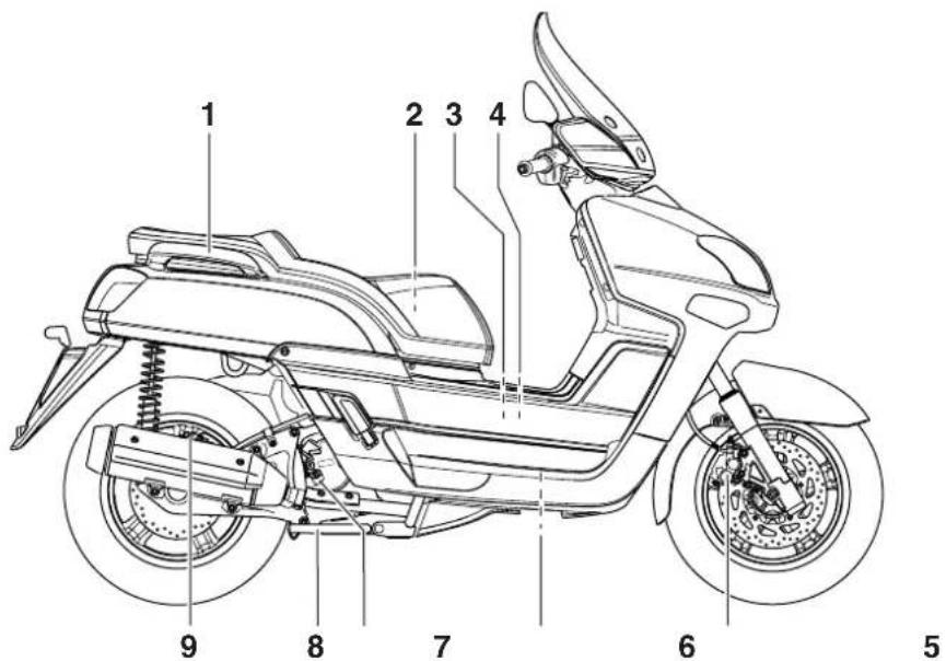 YAMAHA Versity300 (2005) - Rechte Seitenansicht - 1