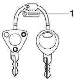 YAMAHA Versity300 (2005) - Identifizierungsnummern - 2