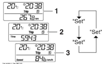20°C 20:38 Trip ① 26.78 km 1 20°C 20:38 Trip ① Time 5943 3 20°C 20:38 Trip ① Speed 848 km/h "Set" "Set" "Set" ZALX3012 ZALX310