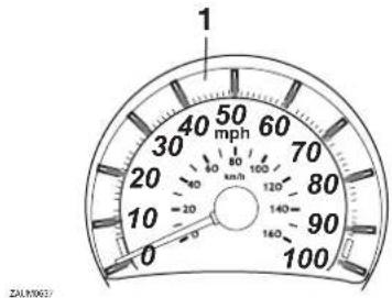 1 mph 30 80 100 20 60 120 80 140 90 160 100 0 -20 -40 -60 ZALN0037