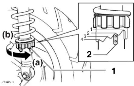 (b) (a) 1 2 3 4 2 1 ZAUM014