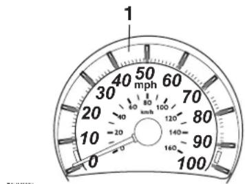 1 40 50 60 mph 30 70 20 80 10 120 -20 140 10 90 0 160 100 76/15/20