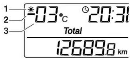 1 2 3 *03°C 20:31 Total 12689.8 km