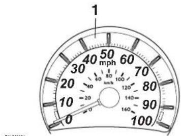 1 40 50 60 mph 30 70 20 80 10 120 -20 140 10 90 0 160 100 km/h