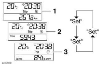 20°C 20:38 Trip (1) 26.78 km 1 20°C 20:38 Trip (1) Time 5943 3 20°C 20:38 Trip (1) Speed 846 km/h "Set" "Set" "Set" ZAUM0382