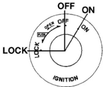 OFF ON OPEN OFF ON PUSH LOCK IGNITION