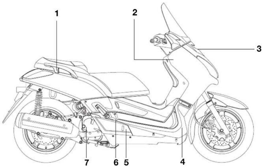 YAMAHA X-max (2005) - Rechte Seitenansicht - 1