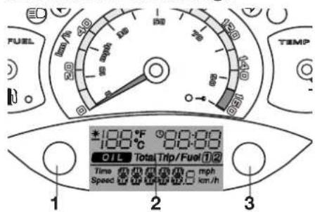 FUEL 100°F 0.0-0.0 100°C 0.0-0.0 QTL Total Trip/Fuel(1/2) Time Speed mph km/h 1 2 3 TEMP
