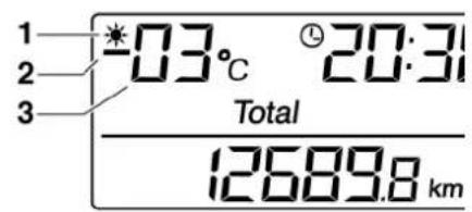 1 2 3 *03°C 20:31 Total 12689.8 km