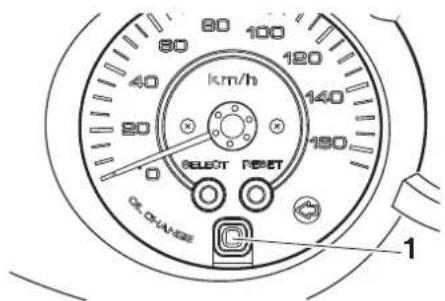 80 100 60 120 40 km/h 140 80 SELECT RESET 180 Q. CHANGE 1