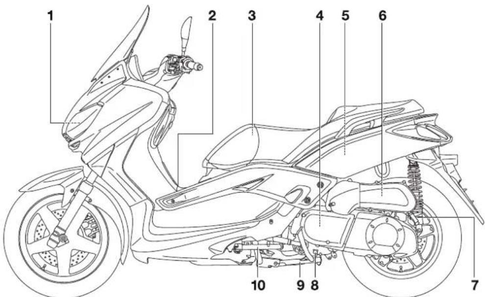 YAMAHA X-max (2010) - Linke Seitenansicht - 1